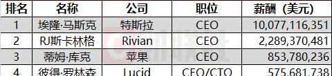 特斯拉