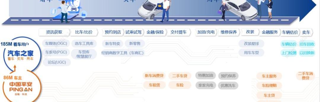 大众,777