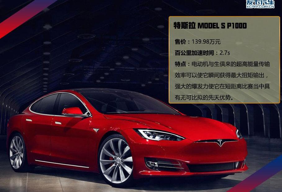 特斯拉,发现,Model S
