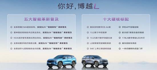 博越,博越L,吉利汽车,北京,星越L