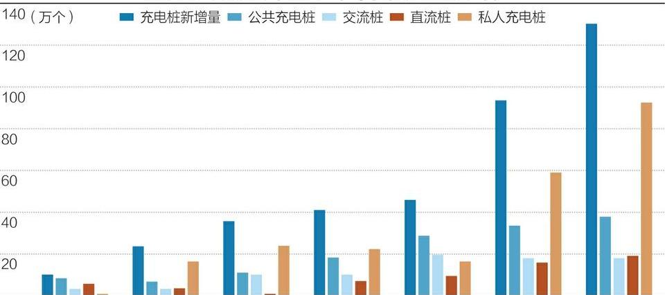 保时捷,北京,Taycan,北京汽车,长城