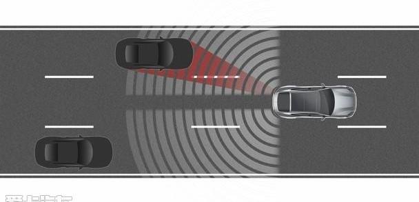 Panamera,保时捷