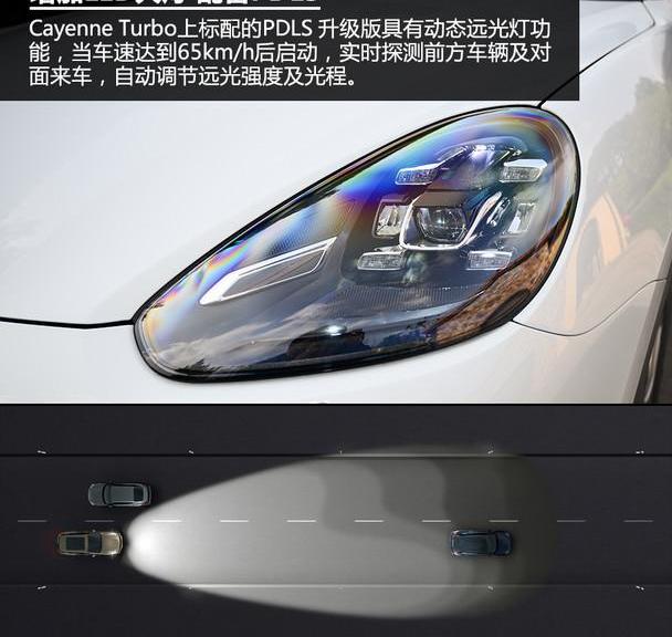 Cayenne,保时捷,路虎,宝马,揽胜