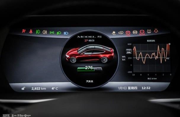 Model S,特斯拉,宝马,保时捷,奔驰