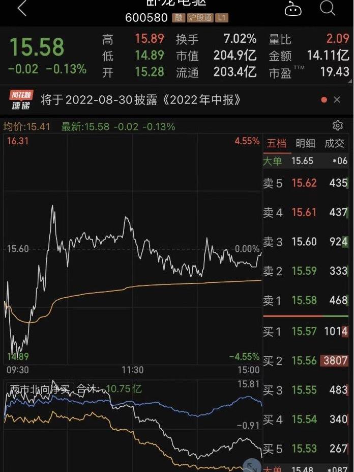 特斯拉,比亚迪,发现,小鹏