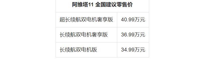 阿维塔,阿维塔11,长安
