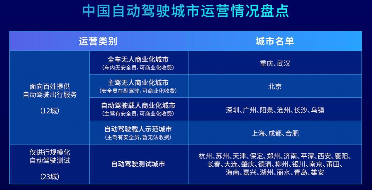 北京,汉,远程,速腾,理念