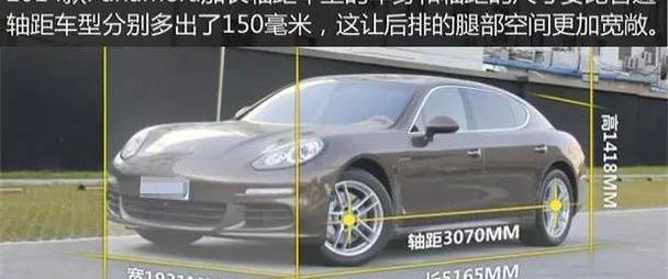 保时捷,Panamera,理念