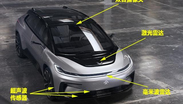 FF 91,蔚来,Faraday Future,奔驰,宝马