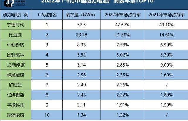 阿维塔,比亚迪,阿维塔11,蔚来,特斯拉