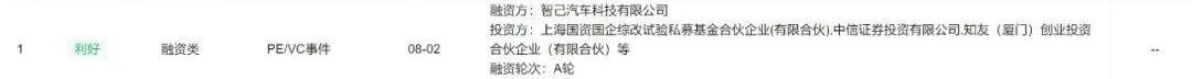 智己汽车,智己L7