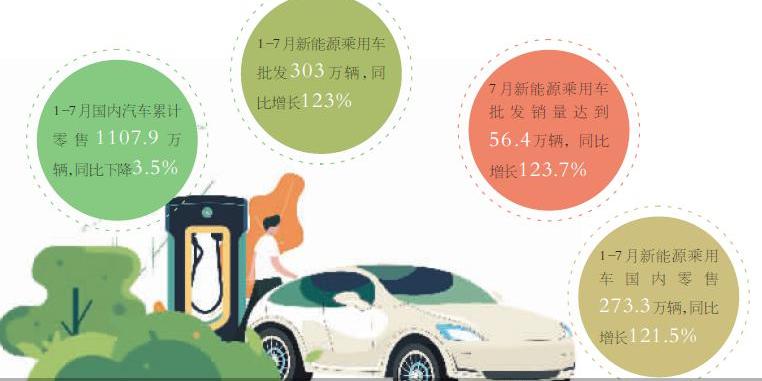 埃安,比亚迪,大众,吉利汽车,北京