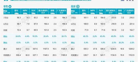 大众,埃安,比亚迪,长安,长城