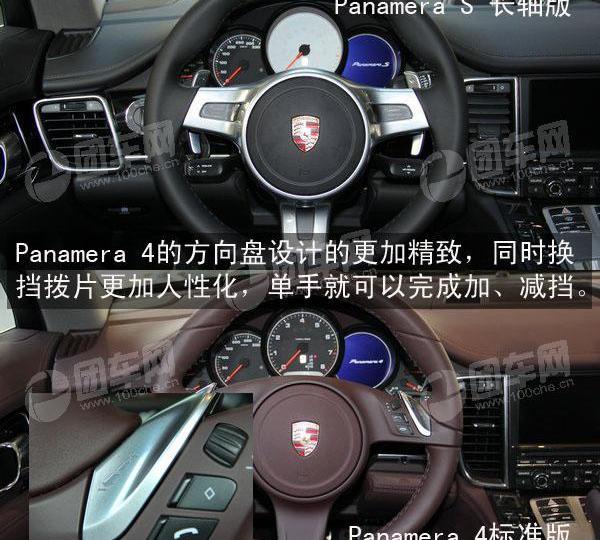 Panamera,保时捷