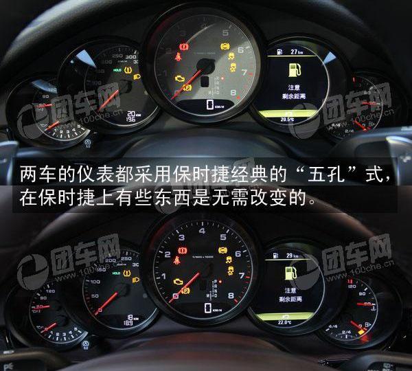 Panamera,保时捷