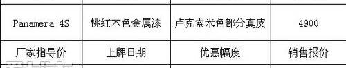保时捷,Panamera,宝马,宝马5系