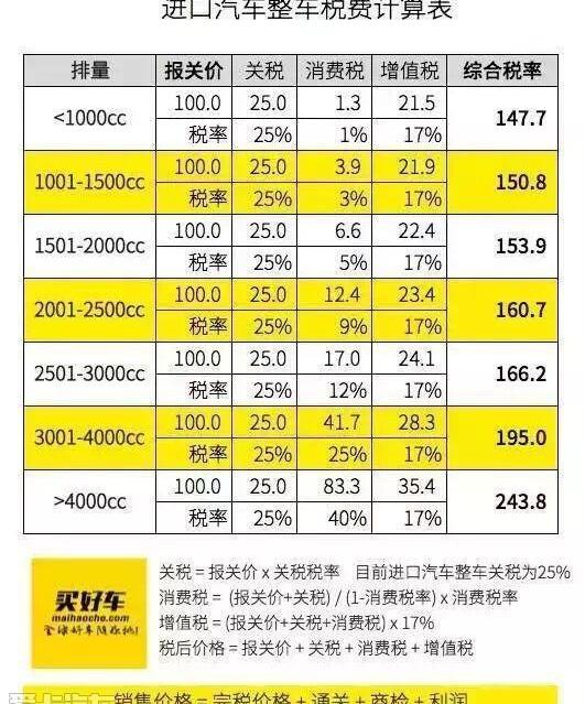 马自达,保时捷,Panamera,理念,马自达MX-5