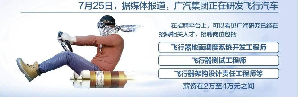 小鹏,现代,小鹏汇天,本田,大众