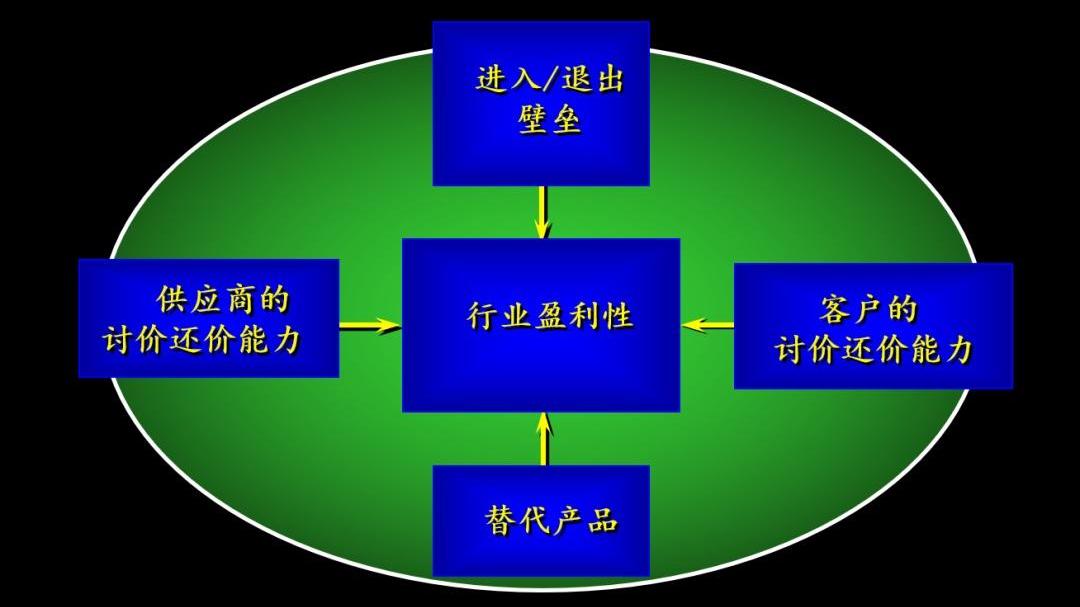 埃安,AION V,丰田,广汽集团,特斯拉