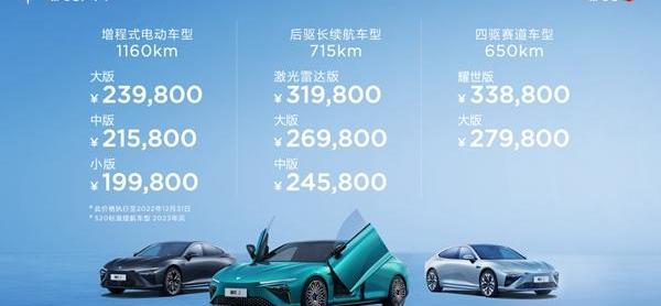 哪吒S,哪吒汽车,合创,哪吒V