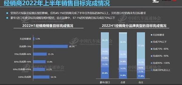 北京