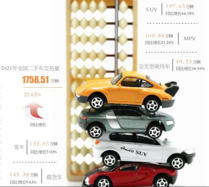 北京,奔驰,宾利,欧陆,合创