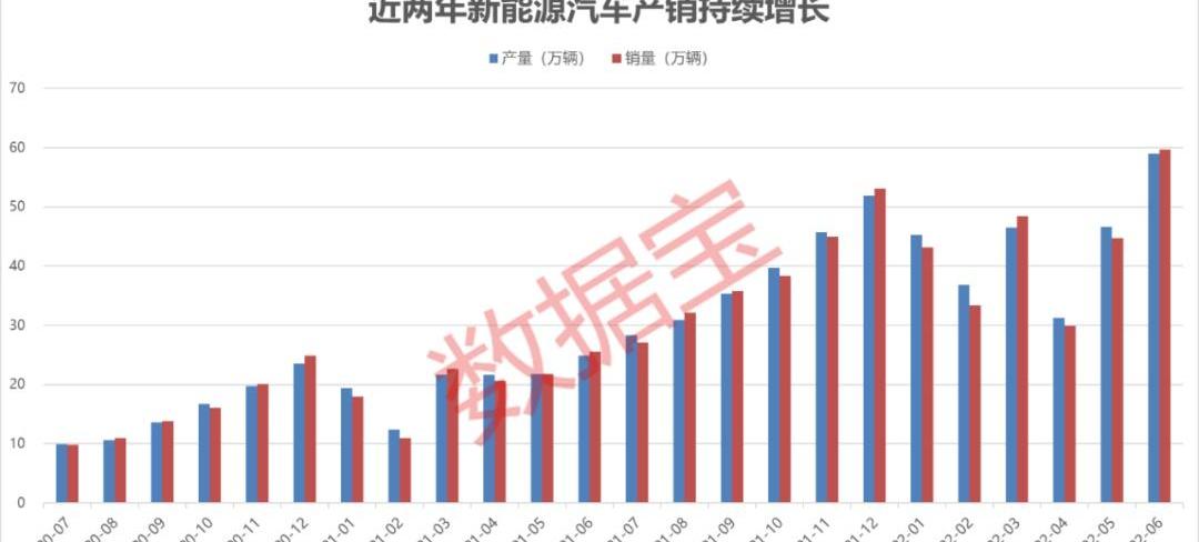 长安,长城,江淮,中通客车