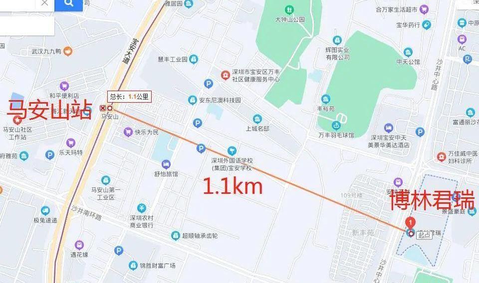 发现