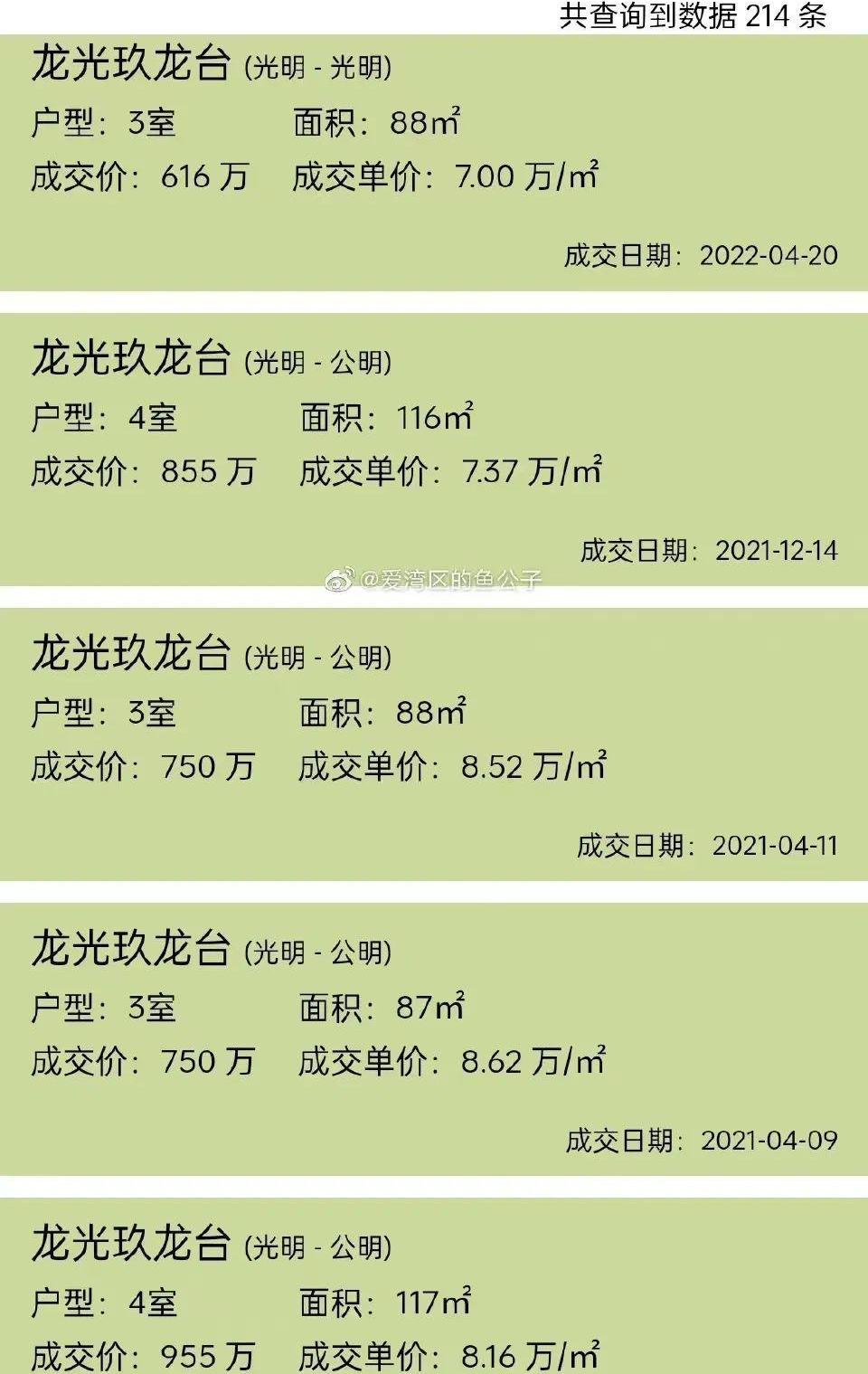 发现