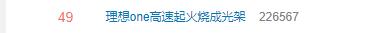理想汽车,理想ONE