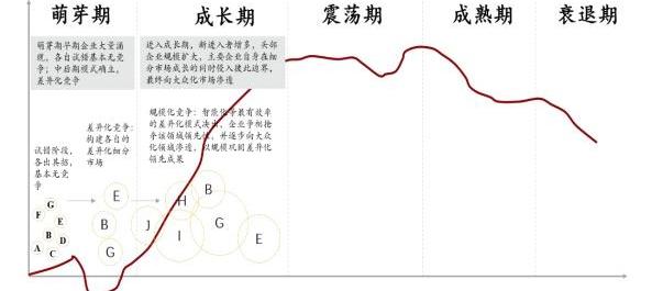 埃安,哪吒汽车,蔚来,理想汽车,零跑汽车