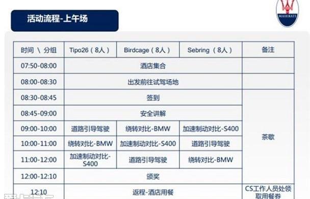 玛莎拉蒂,骏行,奔驰,保时捷,Panamera