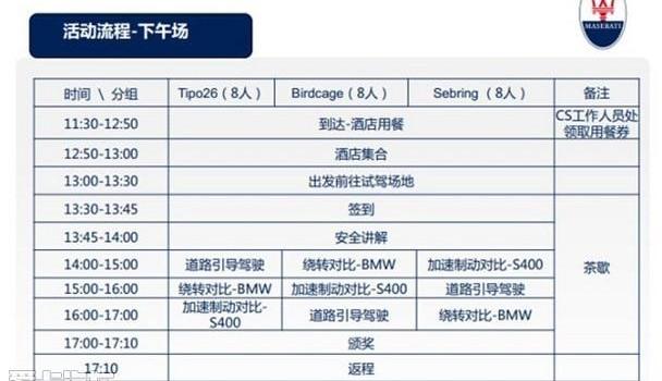 玛莎拉蒂,骏行,奔驰,保时捷,Panamera