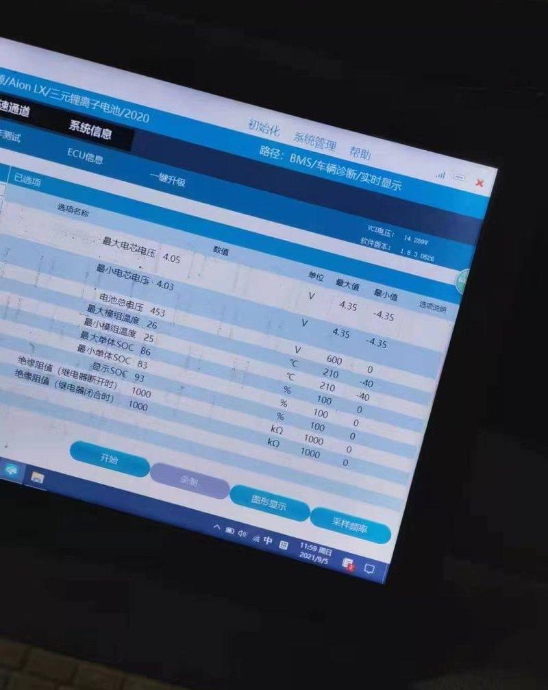 埃安,AION LX,AION S,鲸,北京