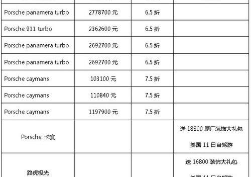 保时捷,777