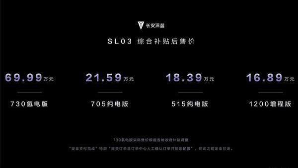 长安,长安深蓝,长安深蓝SL03,北京,RAM