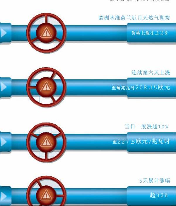 北京
