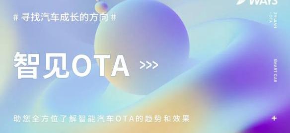 发现