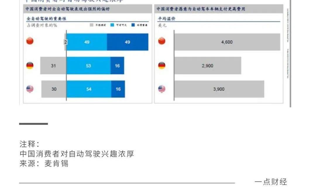 集度,特斯拉,吉利汽车,ROBO-01,小鹏