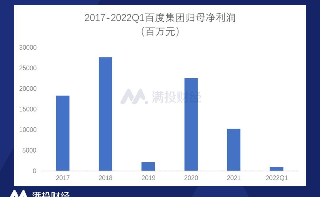特斯拉,北京