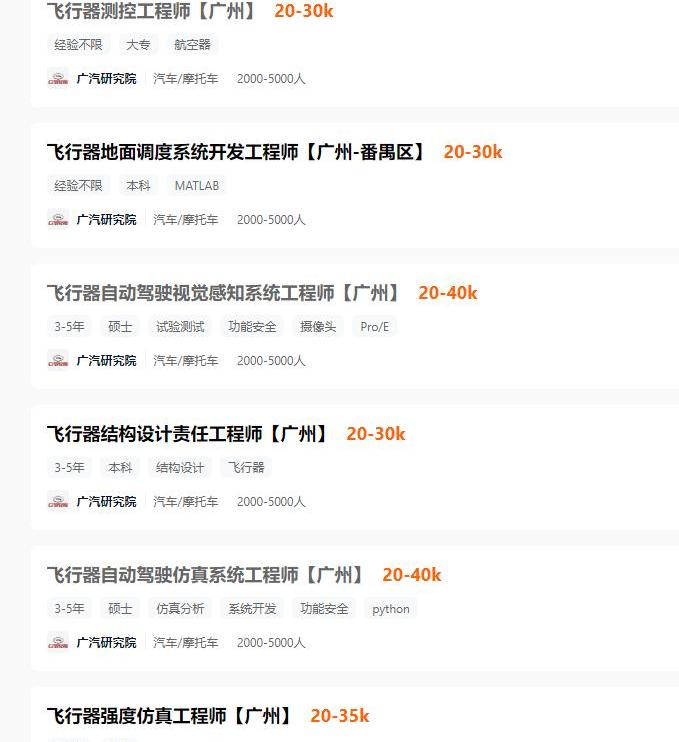 小鹏,小鹏汇天,广汽集团,红杉,摩根