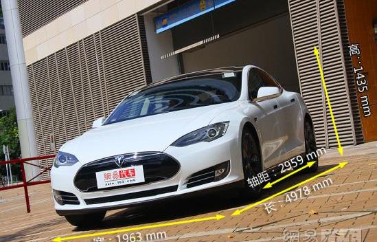 Model S,保时捷,Panamera,理念
