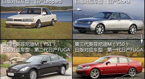 英菲尼迪,日产,奥迪,奥迪A6L,奥迪A6