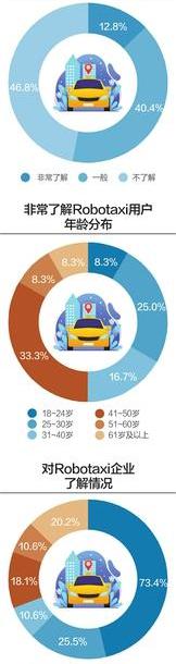 北京,合创,路虎,理念