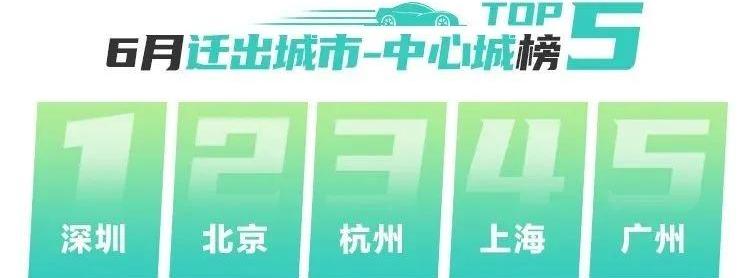 大众,丰田,奇瑞,别克,本田