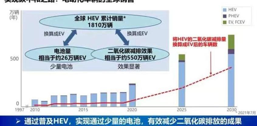 奔驰,宾利,宝马,奔驰S级,奥迪
