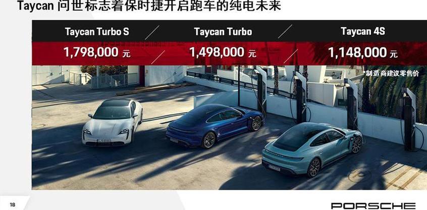 保时捷,Taycan,保时捷911,Macan,Panamera