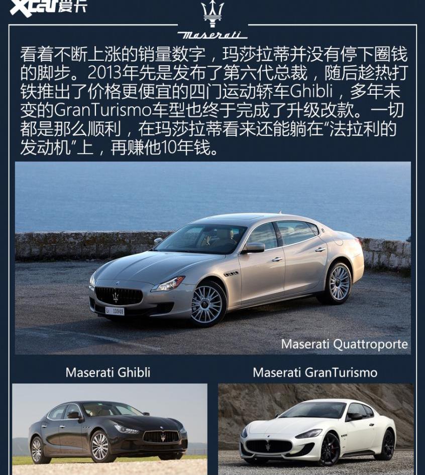 玛莎拉蒂,法拉利,保时捷,Taycan,玛莎拉蒂MC20