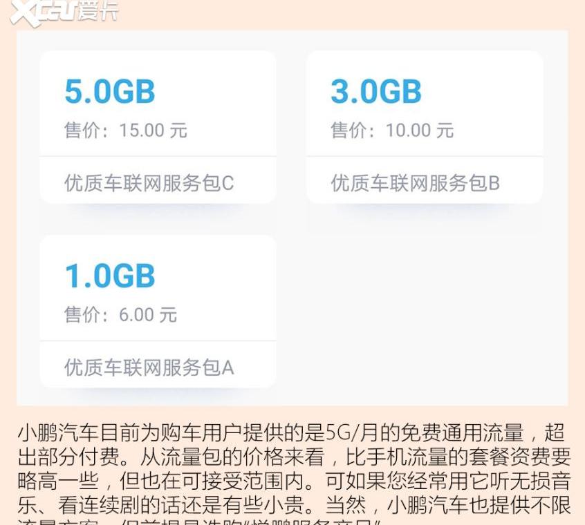小鹏,奔驰,特斯拉,小鹏P7