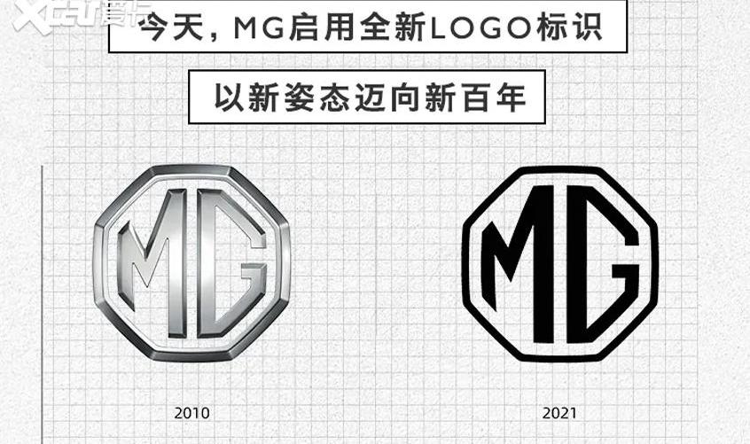 马自达,一汽,长安,名爵,蔚来